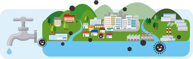 水の流れイメージ