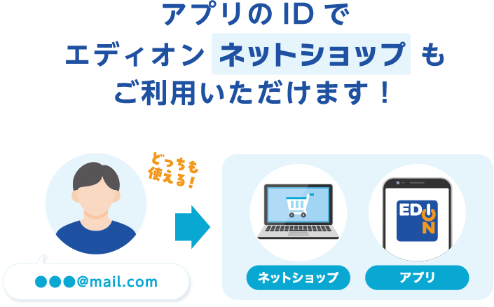 ネットショップもご利用いただけます