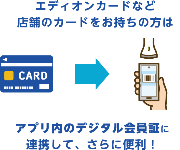 エディオンのお買い物がお得に!便利に!楽しく!なる
