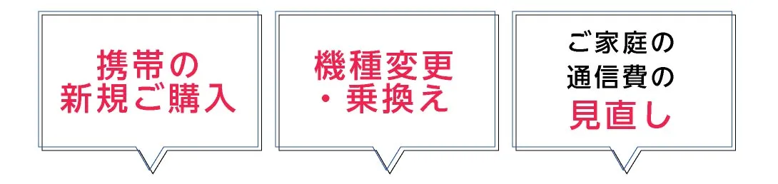 三つのお得