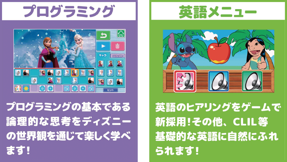 エディオンネットショップ｜バンダイ ﾃﾞｲｽﾞﾆ-ﾜﾝﾀﾞﾌﾙDﾀﾂﾁﾊﾟｿｺﾝ パソコンとタブレットの2WAYで遊べる! ワンダフルドリームタッチパソコン  ディズニー＆ディズニー/ピクサーキャラクターズ
