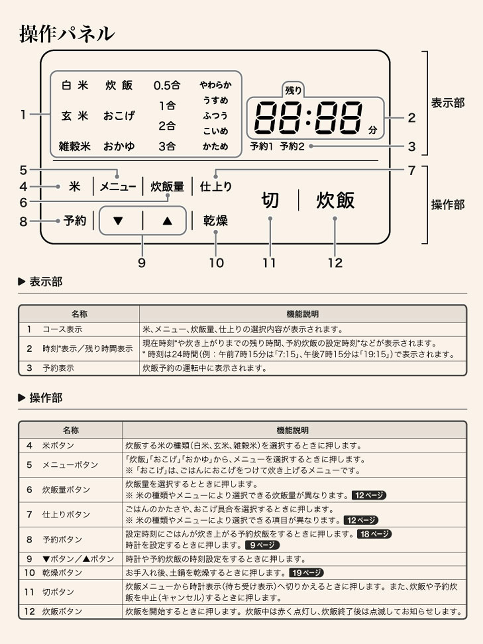 シロカ SR-E111(K) 土鍋電気炊飯器(3合炊き) 長谷園×siroca かまどさん