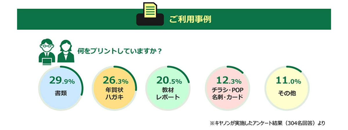 ご利用事例