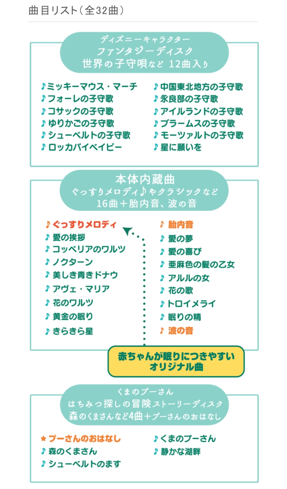 エディオンネットショップ タカラトミー ﾃﾝｼﾞﾖｳｵﾔｽﾐﾎ ﾑｼｱﾀ ﾃﾞｲｽﾞﾆ 天井いっぱい おやすみホームシアターぐっすりメロディ ディズニーキャラクター