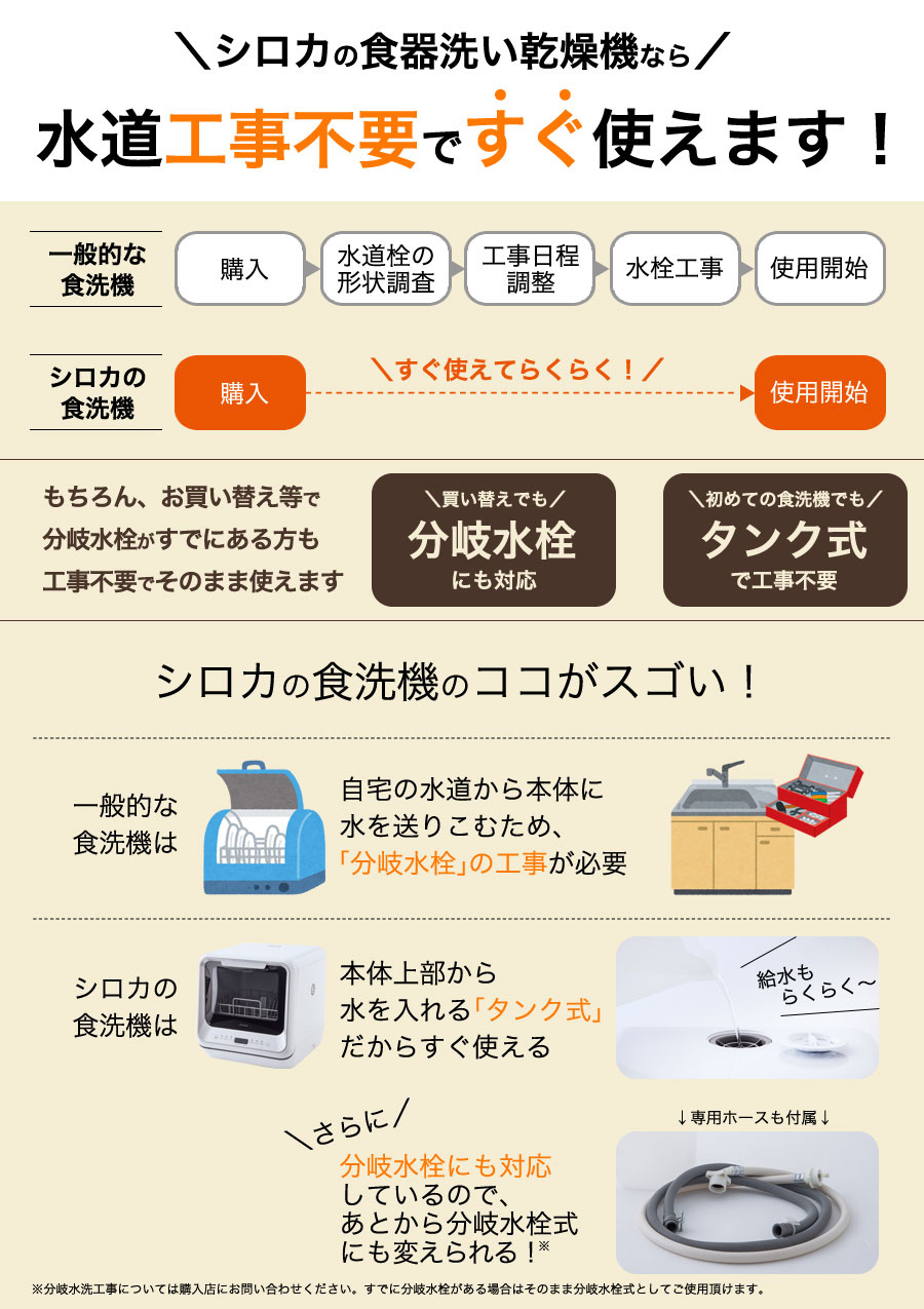 エディオンネットショップ シロカ Ssm151 食器洗い乾燥機 ホワイト シルバー エディオンネットショップ シロカ Ssm151 食器洗い乾燥機 ホワイト シルバー