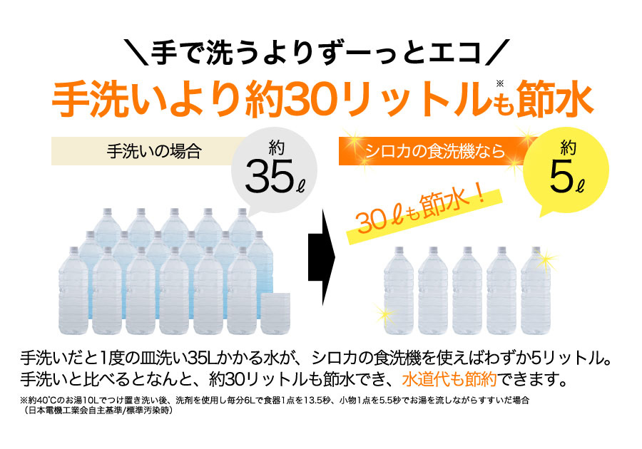 エディオンネットショップ シロカ Ssm151 食器洗い乾燥機 ホワイト シルバー