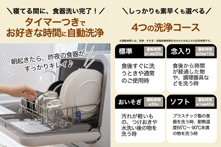 エディオンネットショップ シロカ Ssm151 食器洗い乾燥機 ホワイト シルバー エディオンネットショップ シロカ Ssm151 食器洗い乾燥機 ホワイト シルバー
