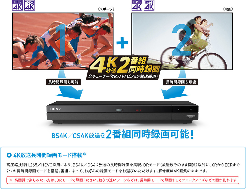 エディオンネットショップ Sony Bdzfbw1000 1tb Hdd内蔵ブルーレイレコーダー Uhd対応