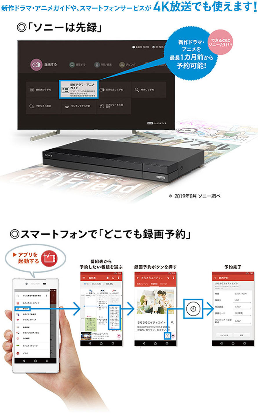 エディオンネットショップ Sony zfbw1000 1tb Hdd内蔵ブルーレイレコーダー Uhd対応