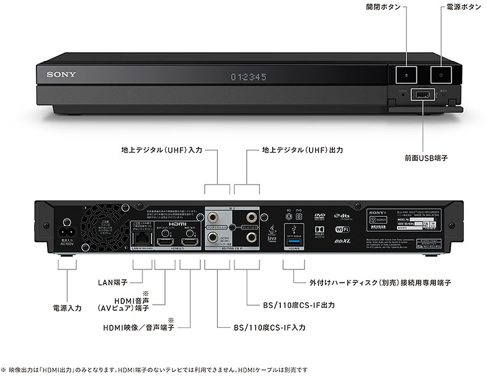 エディオンネットショップ Sony Bdzfbw1000 1tb Hdd内蔵ブルーレイレコーダー Uhd対応