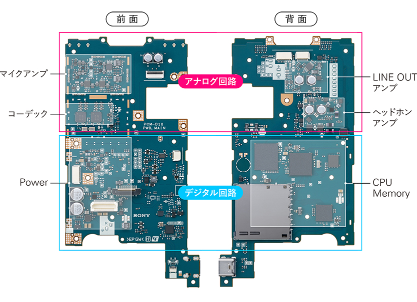 高性能な部品の採用と、基板レイアウトの最適化により、低ノイズと高音質化を実現