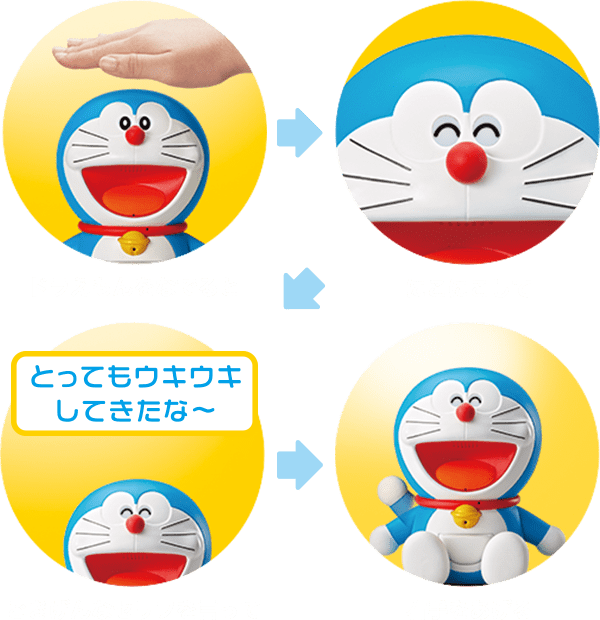 エディオンネットショップ タカラトミー キミダケノトモダチドラエモンwithu キミだけのともだち ドラえもん With U オムニボット Omnibot エディオンネットショップ タカラトミー キミダケノトモダチドラエモンwithu キミだけのともだち ドラえもん With U オムニボット Omnibot