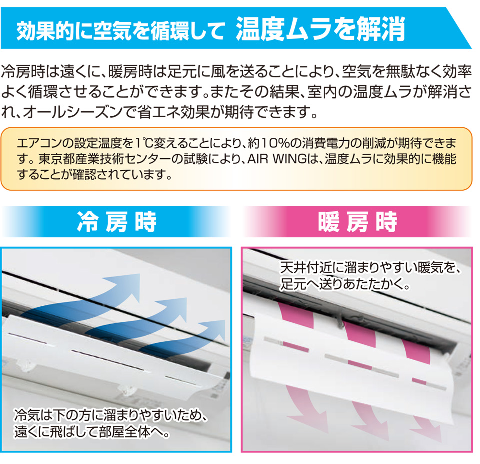 一部予約 鎌倉製作所 送料別途お見積り 適合機種 Ac 915s2 Ac 9152 Ksh 915 蒸気ヒータ エアカーテン用 季節 空調家電 Ksh 915