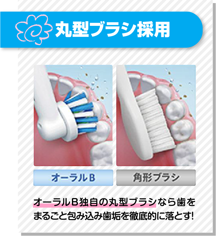 エディオンネットショップ ブラウン Db4510ne 電動歯ブラシ ホワイト ブルー