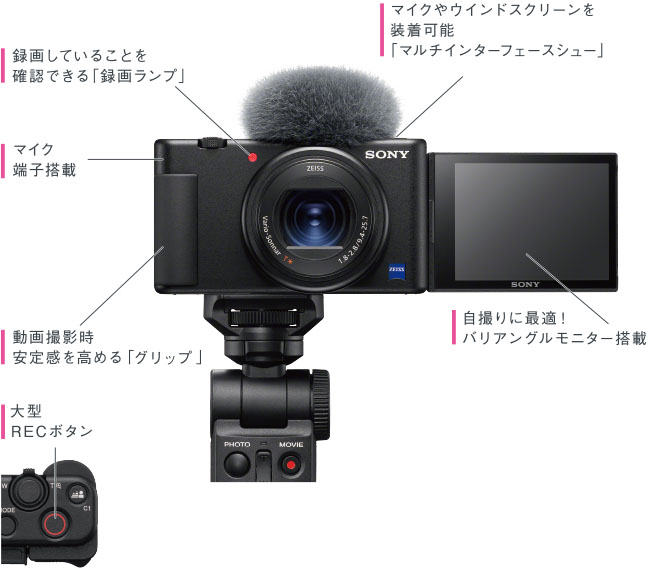 エディオンネットショップ｜SONY ZV1GW デジタルカメラ シューティング 
