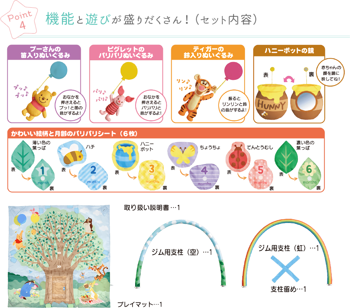 Point 4 機能と遊びが盛りだくさん！（セット内容）