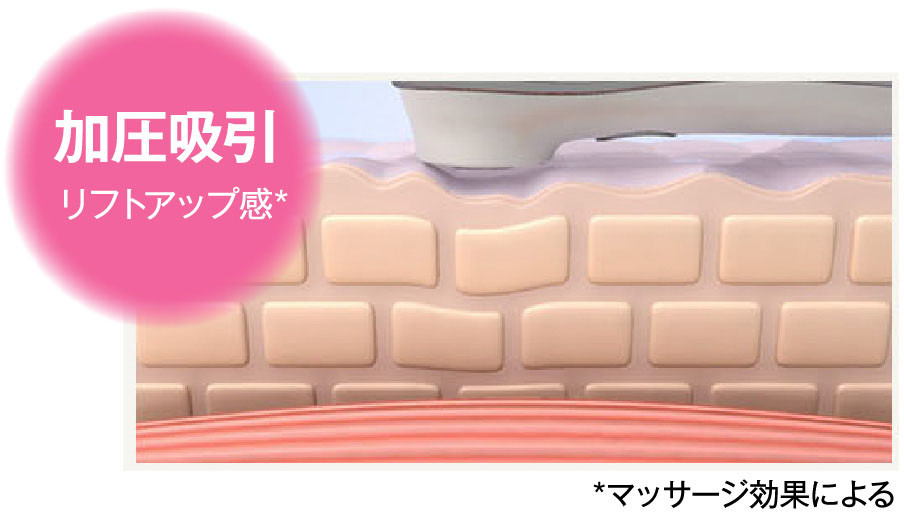 エディオンネットショップ｜TBC HAML01 加圧吸引美顔器 MORELIFT