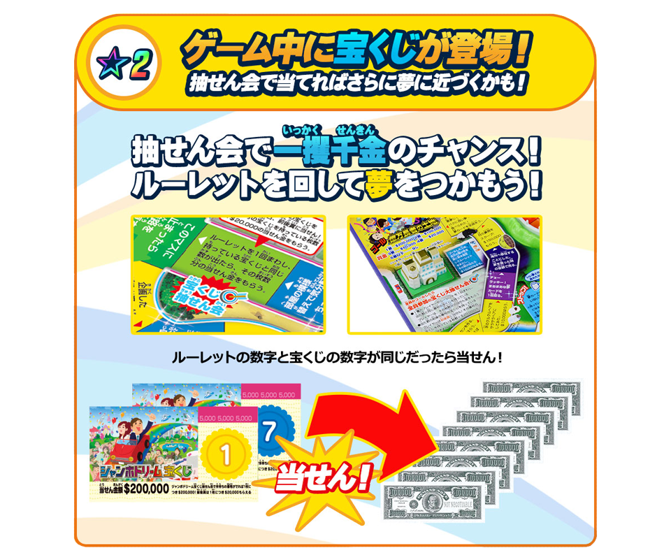 エディオンネットショップ タカラトミー ジンセイゲ ムジヤンボドリ ム 人生ゲーム ジャンボドリーム エディオンネットショップ タカラトミー ジンセイゲ ムジヤンボドリ ム 人生ゲーム ジャンボドリーム