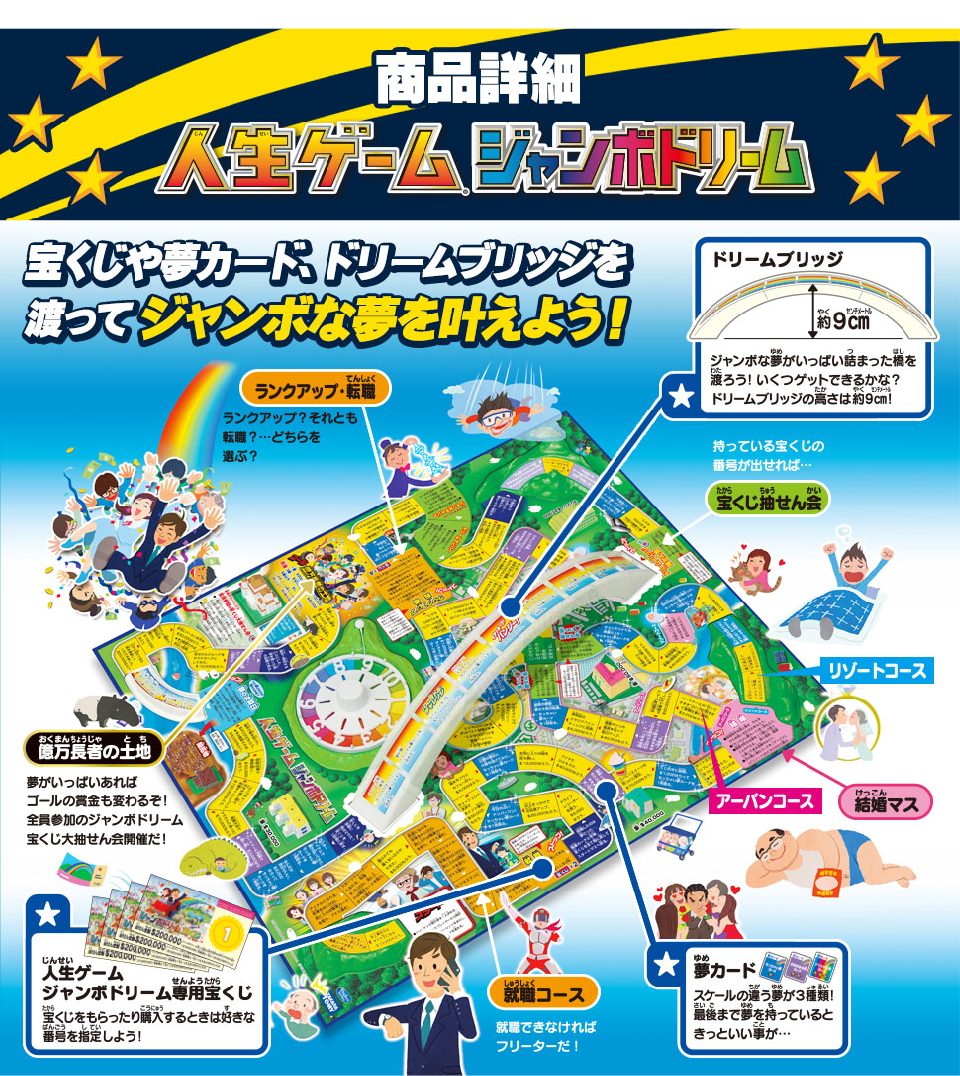 エディオン公式通販｜タカラトミー ｼﾞﾝｾｲｹﾞ-ﾑｼﾞﾔﾝﾎﾞﾄﾞﾘ-ﾑ 人生ゲーム ジャンボドリーム