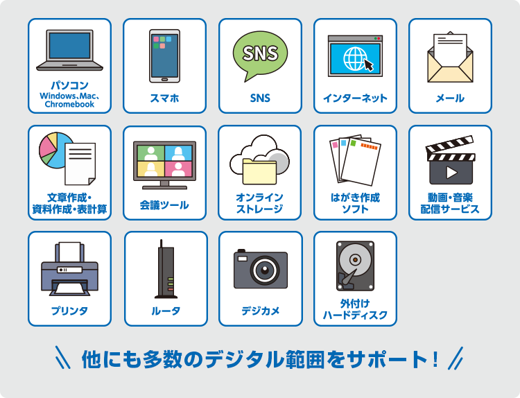 トレンドマイクロ ｳｲﾙｽﾊﾞｽﾀ-ｸﾗ3Y2021HD ウイルスバスター クラウド 3年版 |エディオン公式通販