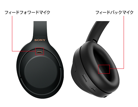 SONY WH1000XM4S ワイヤレスノイズキャンセリングステレオヘッドセット