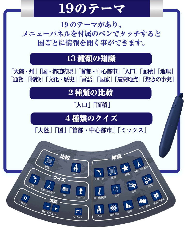 エディオンネットショップ ドウシシャ Pghrn19rﾎﾗｲｽﾞﾝnext しゃべる地球儀 パーフェクトグローブ Horizon Next ブルー