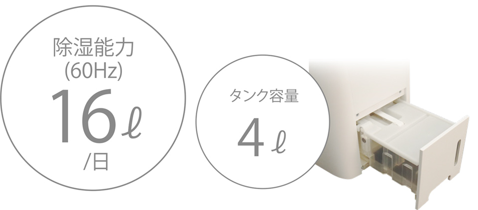 【ほぼ未使用】イーアングル 衣類乾燥除湿機 ANG-CD-A2 送料無料