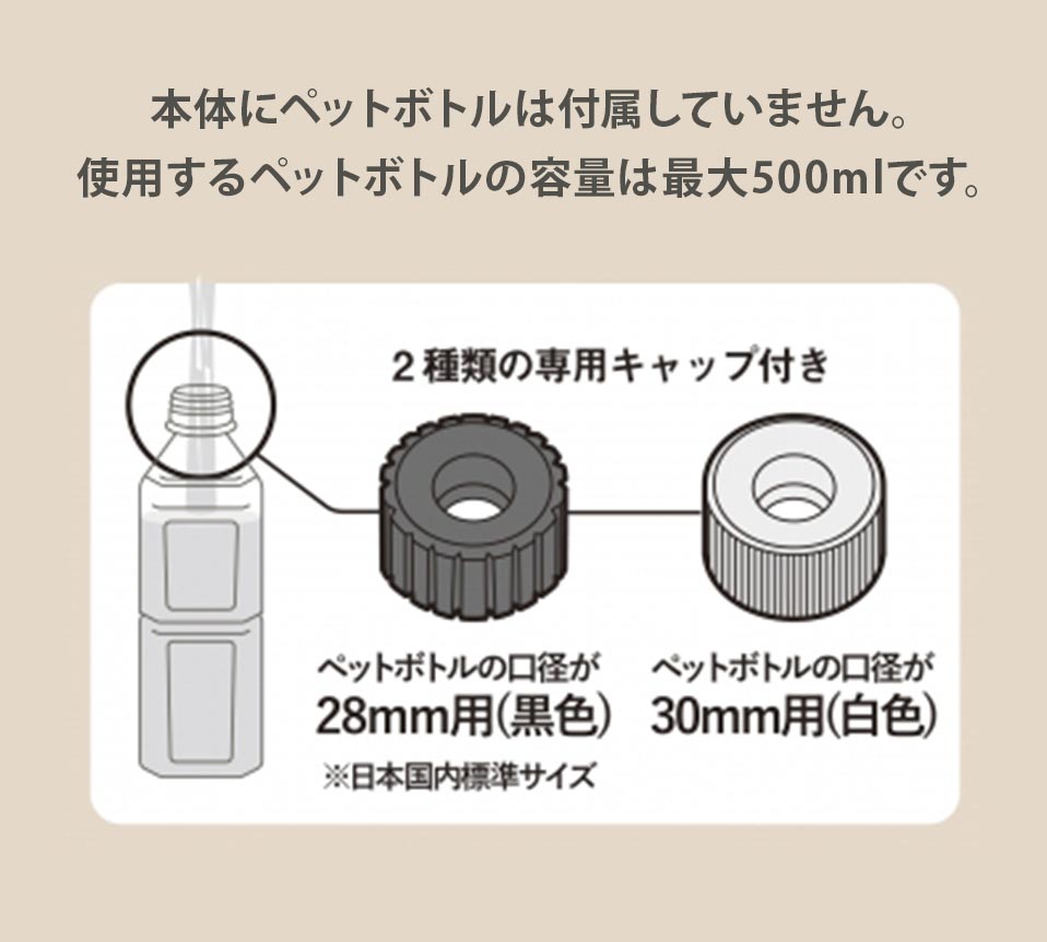 ペットボトルの容量は最大500ml