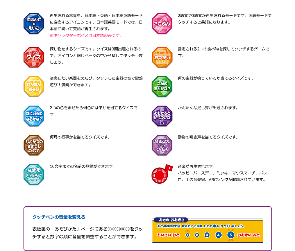 エディオンネットショップ タカラトミー Dnﾆﾎﾝｺﾞｴｲｺﾞﾄﾞﾘ ﾑｵﾄｽﾞｶﾝ マジカルプレイタイム 日本語英語ことばがいっぱい ペンでタッチ ドリームおとずかん ディズニー