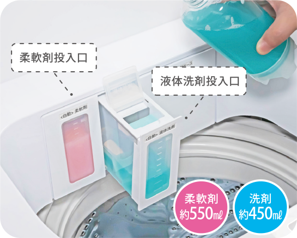エディオンネットショップ|e angle ANGWMB70W 7.0kg全自動洗濯機 ...