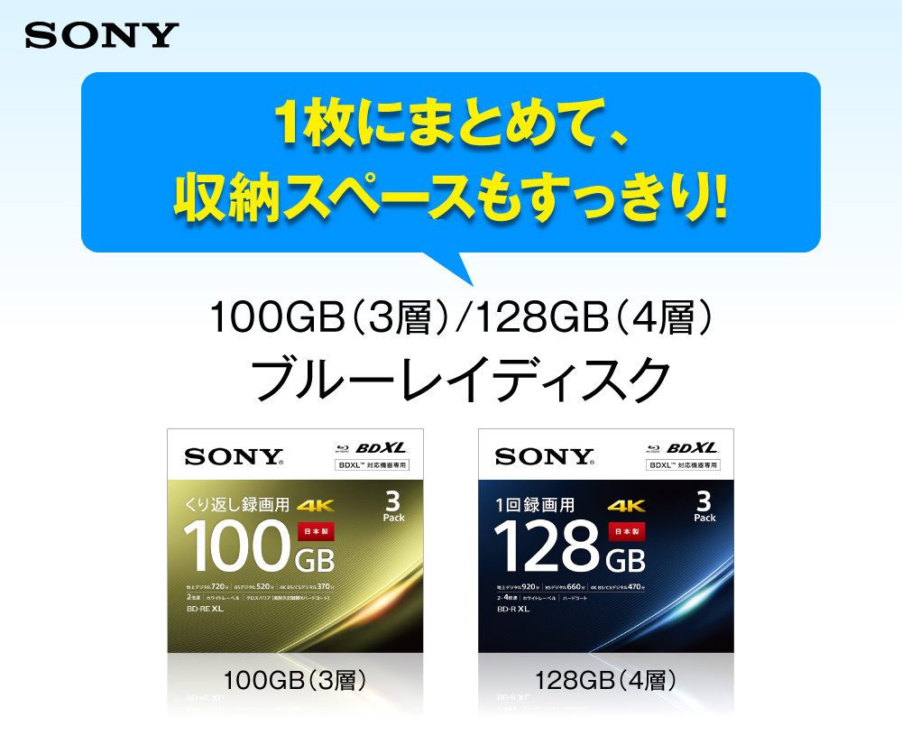 SONY 3BNE3VEPS2 録画用100GB 3層 2倍速 BD-RE XL書換え型 ブルーレイ ...