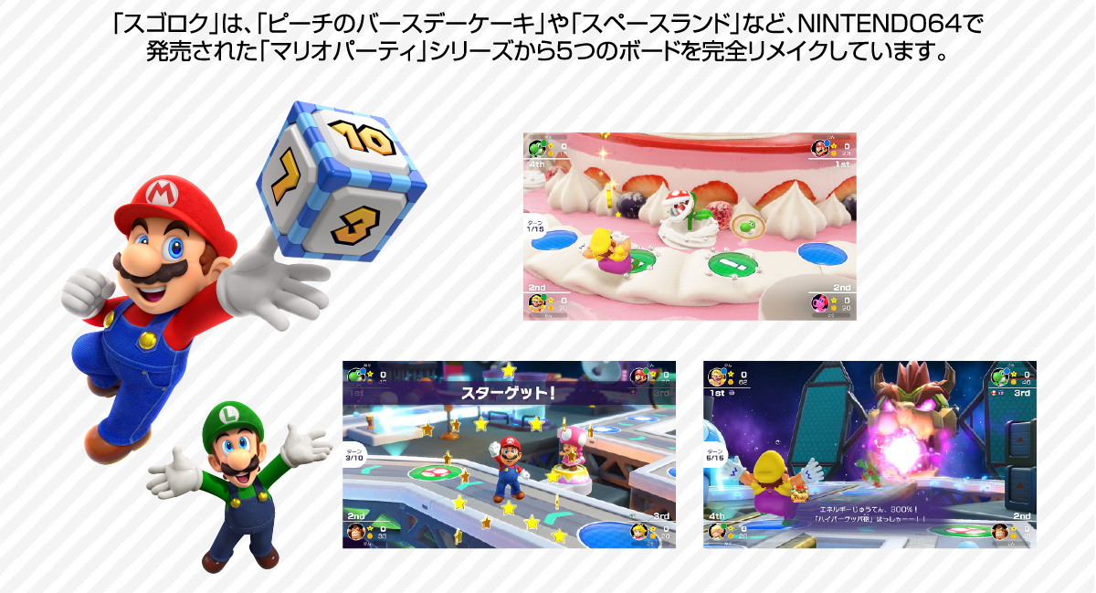 「スゴロク」は、「ピーチのバースデーケーキ」や「スペースランド」など、NINTENDO64で発売された「マリオパーティ」シリーズから5つのボードを完全リメイクしています。