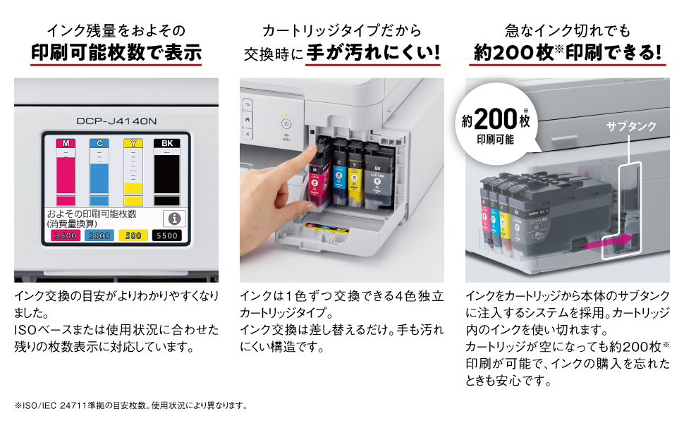 インク残量をおおよその印刷可能枚数で表示 カートリッジタイプだから交換時に手が汚れにくい! 急なインク切れでも約200枚印刷できる!