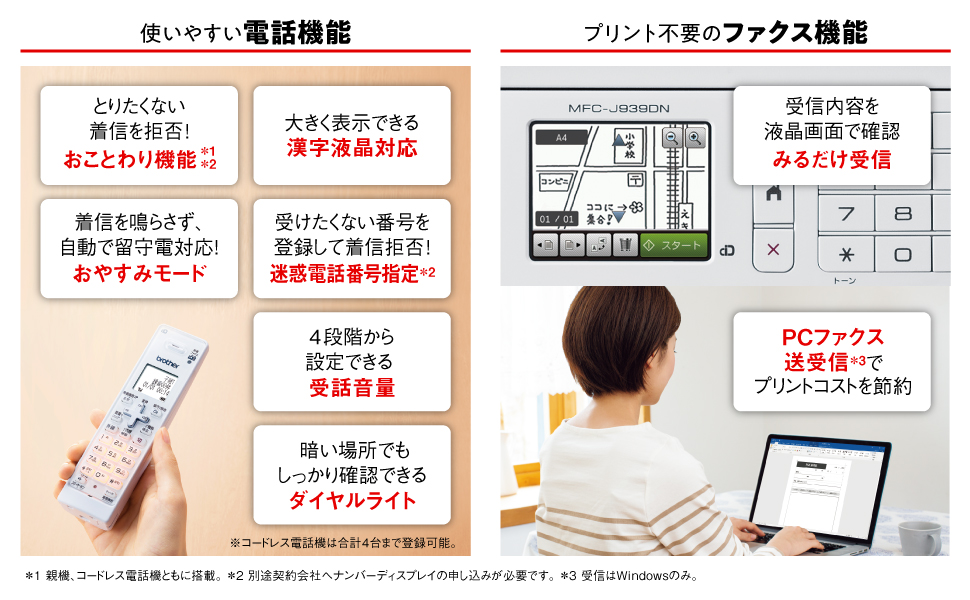 使いやすい電話機 プリント不要のファクス機能