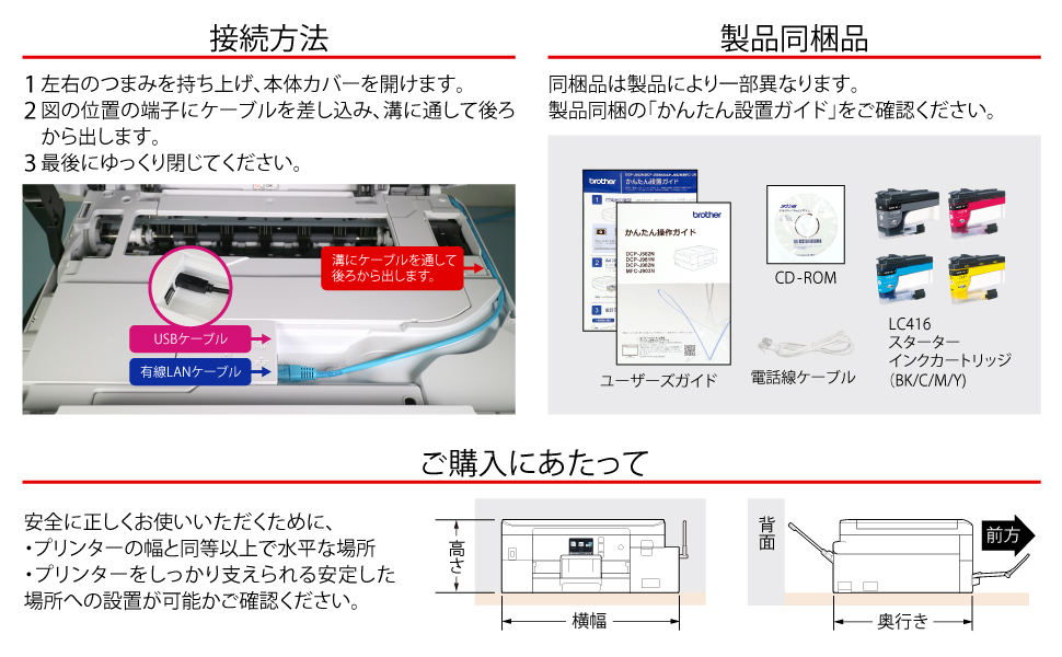 接続方法 製品同梱品 ご購入にあたって