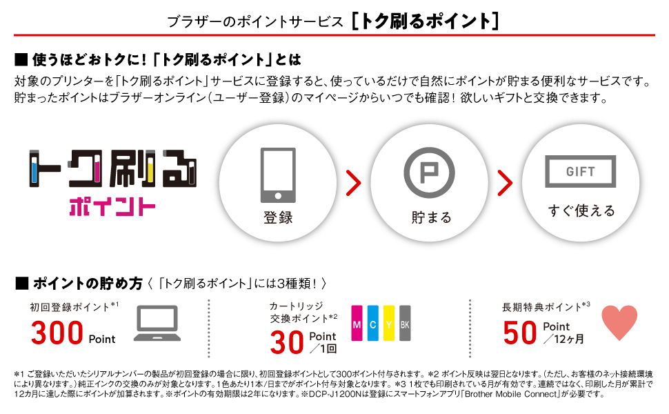 エディオンネットショップ ブラザー Mfcj739dn ファクス複合機 子機1台タイプ Privio ホワイト