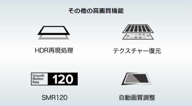 ハイセンス 50A68G 50V型4Kチューナー内蔵4K対応液晶テレビ e angle