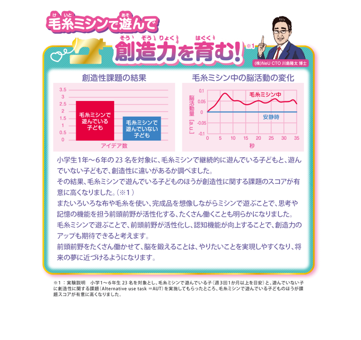 毛糸ミシンで遊んで想像力を育む