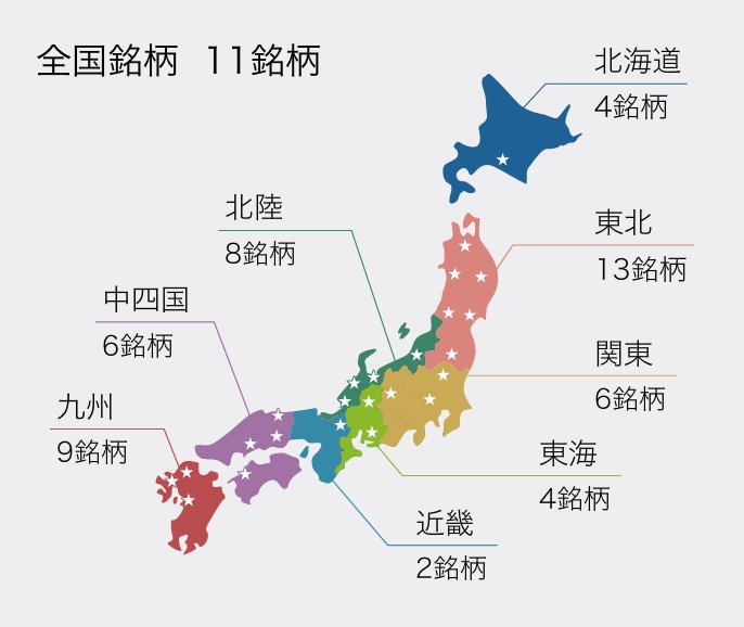 おすすめの銘柄をご提案 イメージ