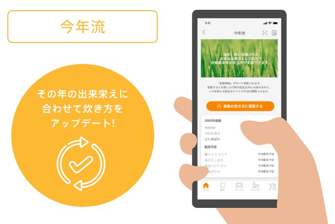 その年の出来栄えに合わせた炊き方にアップデート