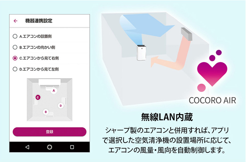 エディオンネットショップ|シャープ KIX75E9W 加湿空気清浄機 e angle エディオンネットショップ|シャープ KIX75E9W 加湿空気清浄機 e angle