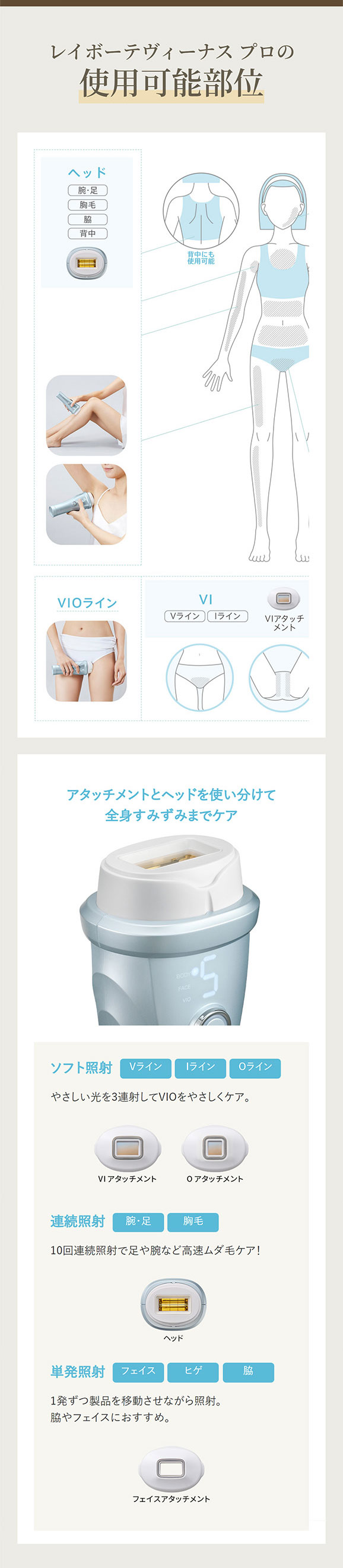 ヤーマン YJEA0L ヴィーナス プロ レイボーテ アイスブルー