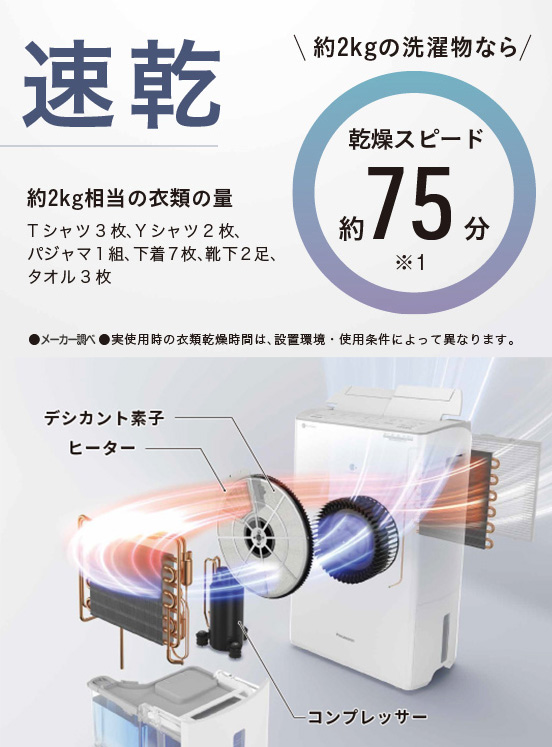 【税込?送料無料】 F-YHVX120-W パナソニック ハイブリッド方式 衣類乾燥除湿機 部屋干し エコナビ ナノイーX ホワイト