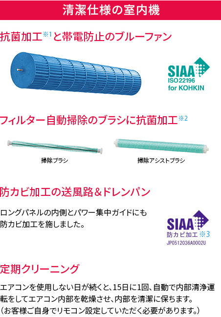 シャープ AY-22PXE1 6畳 フィルター自動清掃 省エネハイパワーエアコン 