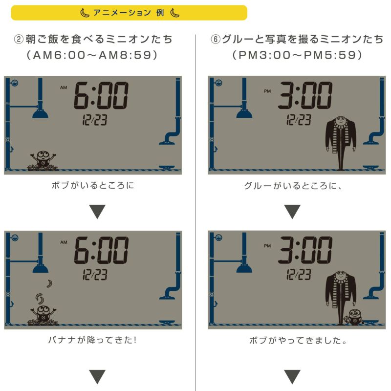 ミニオンズ目覚まし時計のイメージ