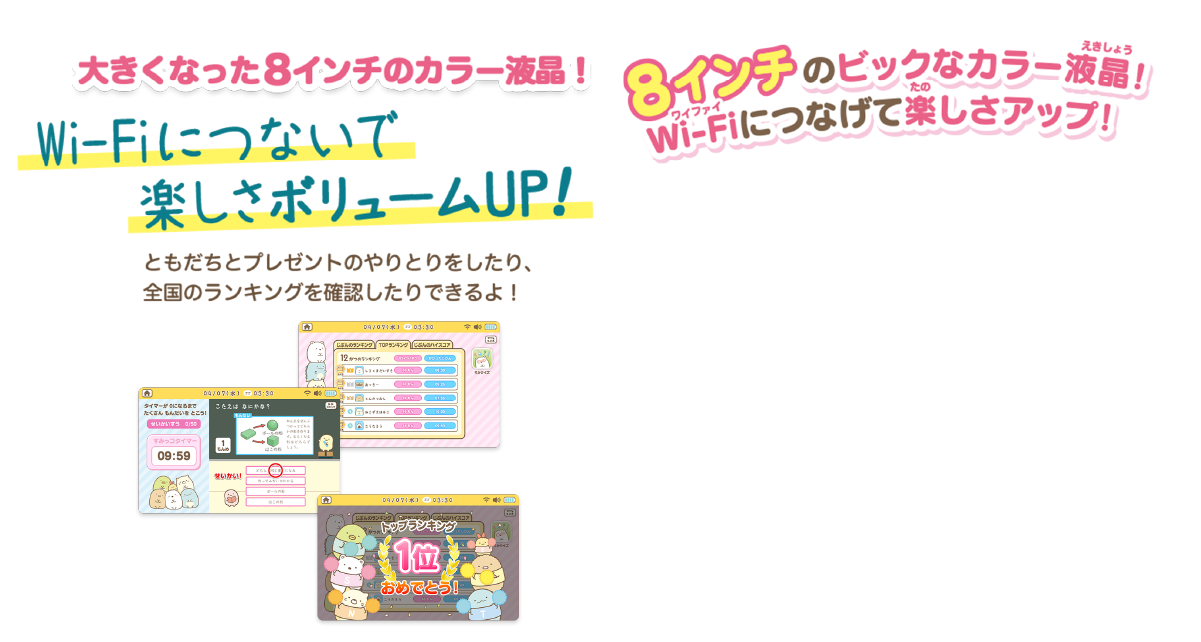 大きくなった8インチのカラー液晶！Wi-Fiにつないで楽しさボリュームUP！