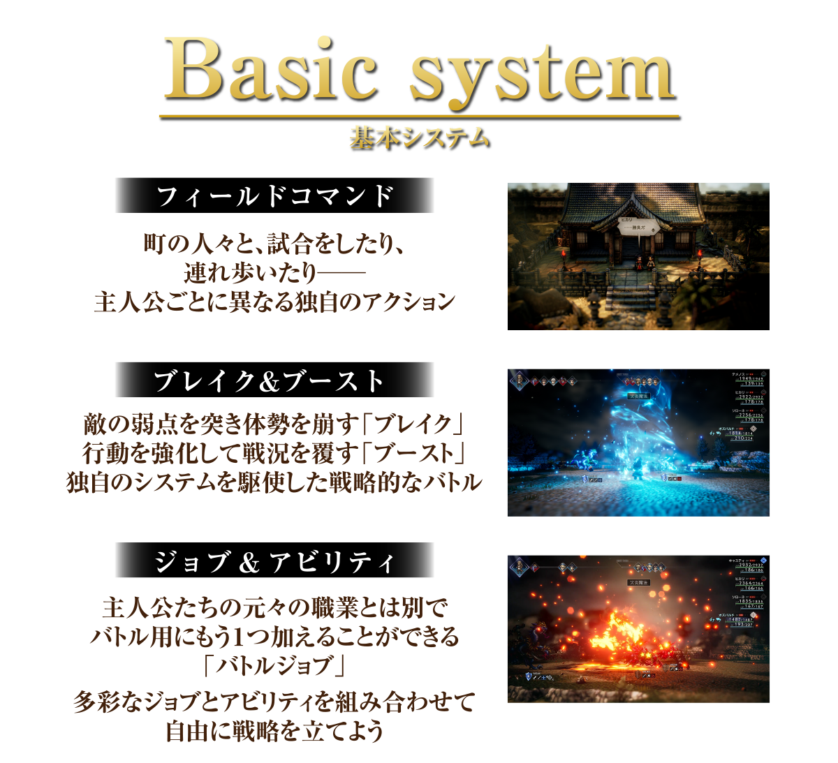 Basic system