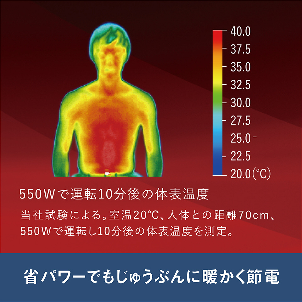 省パワーでもじゅうぶんに暖かく節電