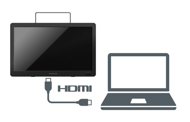HDMIでノートPCと接続