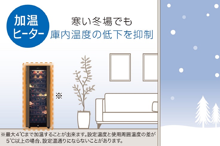 ノルディカ　SG　195 ノルディカ SG 195